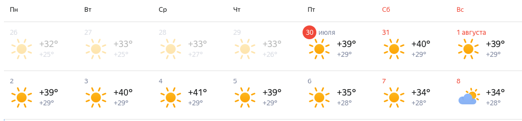 Жара еще только предстоит.